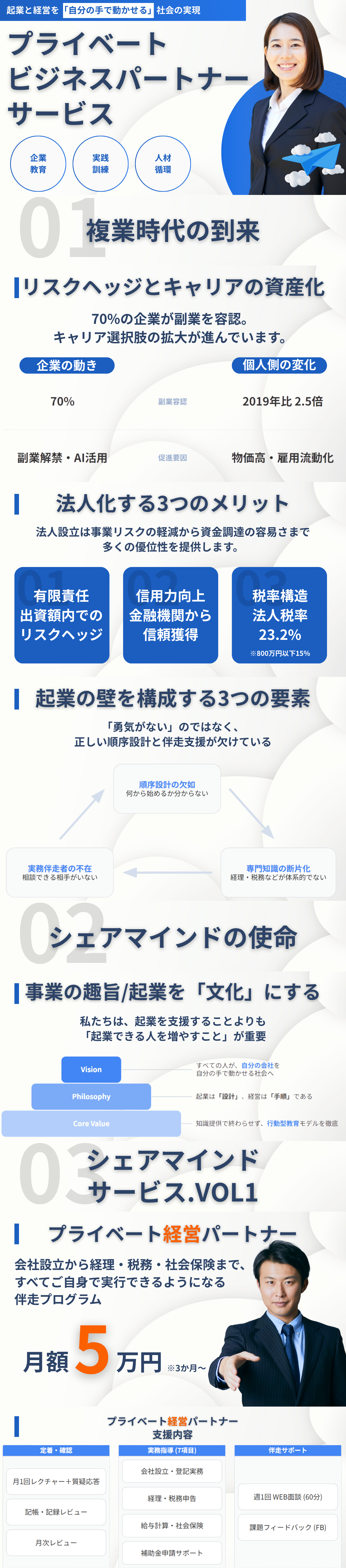 プライベートパートナー画像1