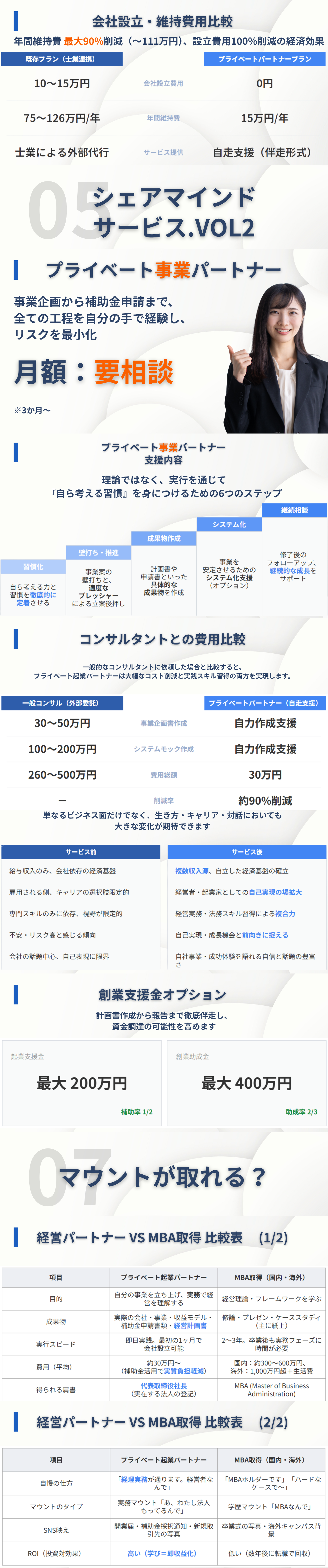 プライベートパートナー画像2