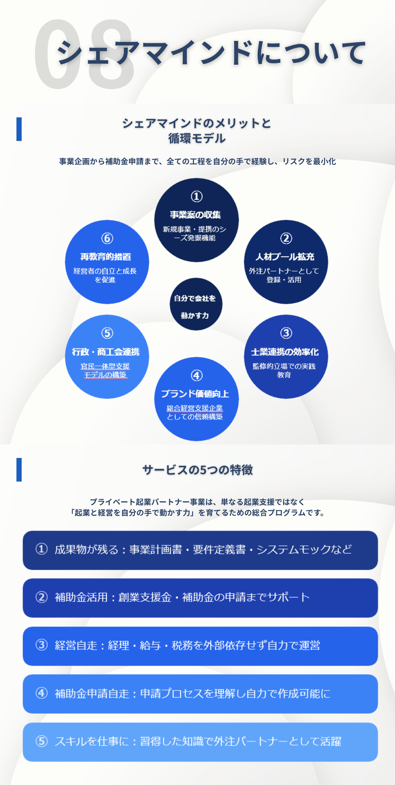 プライベートパートナー画像3